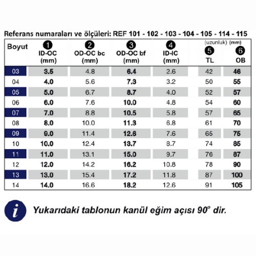 Kalimed Medikal - Online Medikal Market - Erkent Sağlık Ürünleri - Medikal Ankara