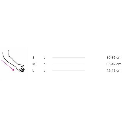 Kalimed Medikal - Online Medikal Market - Erkent Sağlık Ürünleri - Medikal Ankara